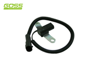 Rotation Sensor SC373 - Goss